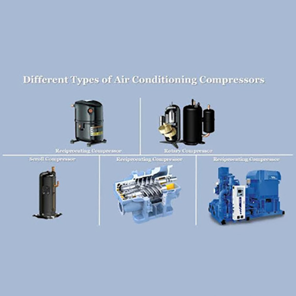 Různé typy kompresorů HVAC 